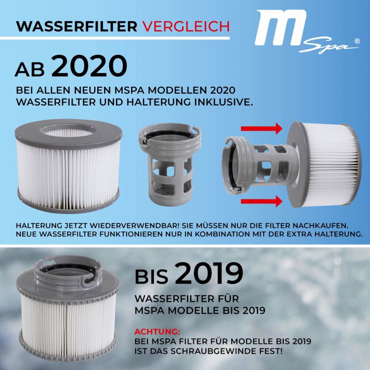 MSpa_Wasserfilter_Ersatzhalter_Miweba9fq8kajjPispbz.jpg