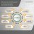 09-infrarotheizung-300-watt-heidenfeld-hf-hp106-2-warum-infrarot.jpg