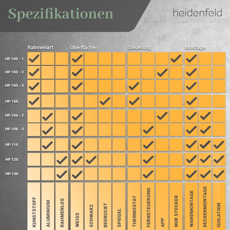 12-infrarotheizung-300-watt-heidenfeld-hf-hp106-2-spezifikationen61KnoFsXJBQYz.jpg