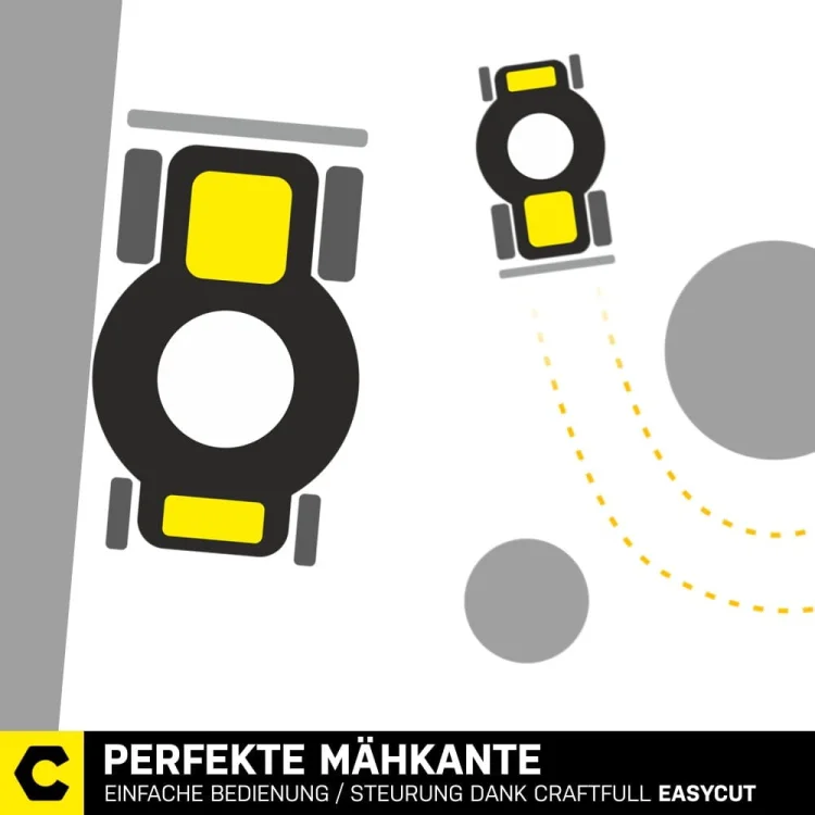 craftfull_rasenmaeher_cr_224_20_perfekte_meahkante.jpg