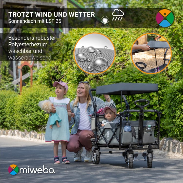007-bollerwagen-schwarz-grau-miweba-mb-20-trotzt-wind-und-wetter.jpg