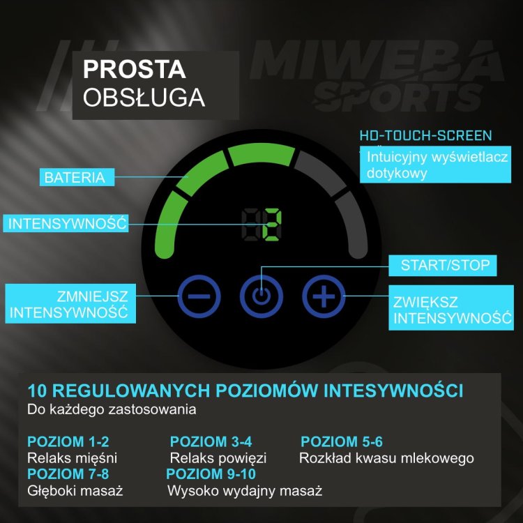 3 mm200 prosta obsluga.jpg