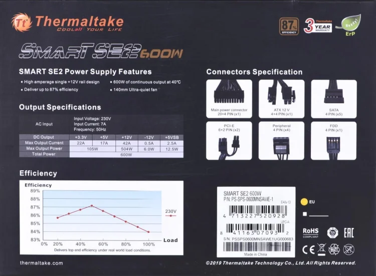 Zasilacz Thermaltake Smart SE2 600W PS-SPS-0600MNSAWE-1 (600 W; Aktywne; 120 mm)