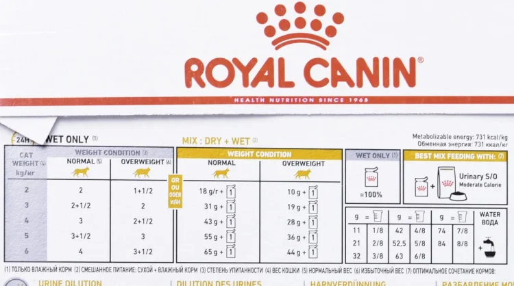 ROYAL CANIN Urinary Moderate Calorie -pakiet 12x85g