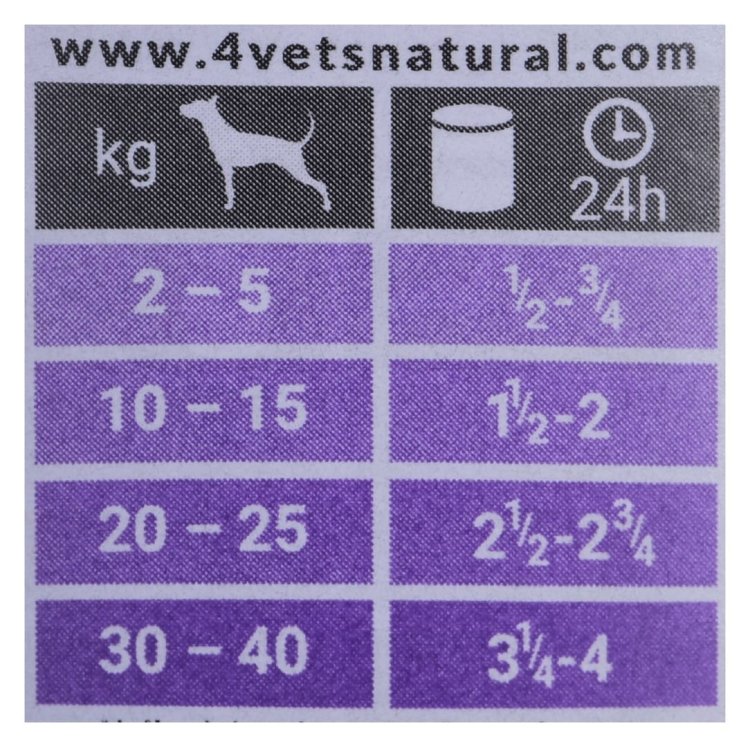4VETS NATURAL - Gastro Intestinal Dog 400g