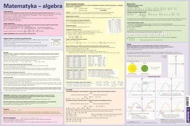 Wzory matematyczne. Algebra. Podkładka na biurko