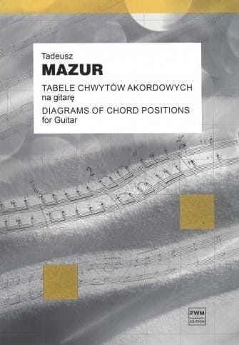 Tabele chwytów akordowych na gitarę