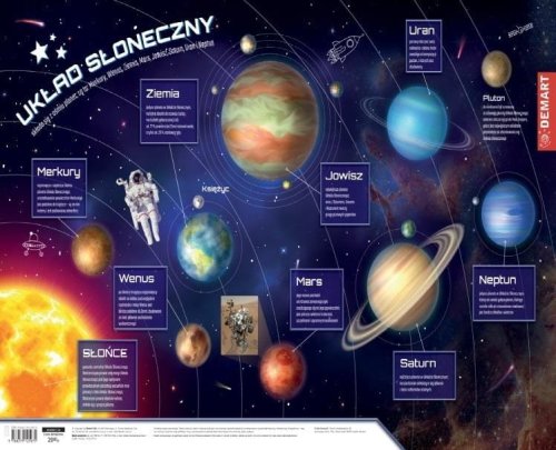 Podkładka na biurko skróty do MS Office