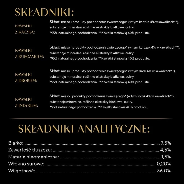 SHEBA Delicacy drobiowe smaki w galarecie- Drób - Mokra karma dla kota - 40x85g