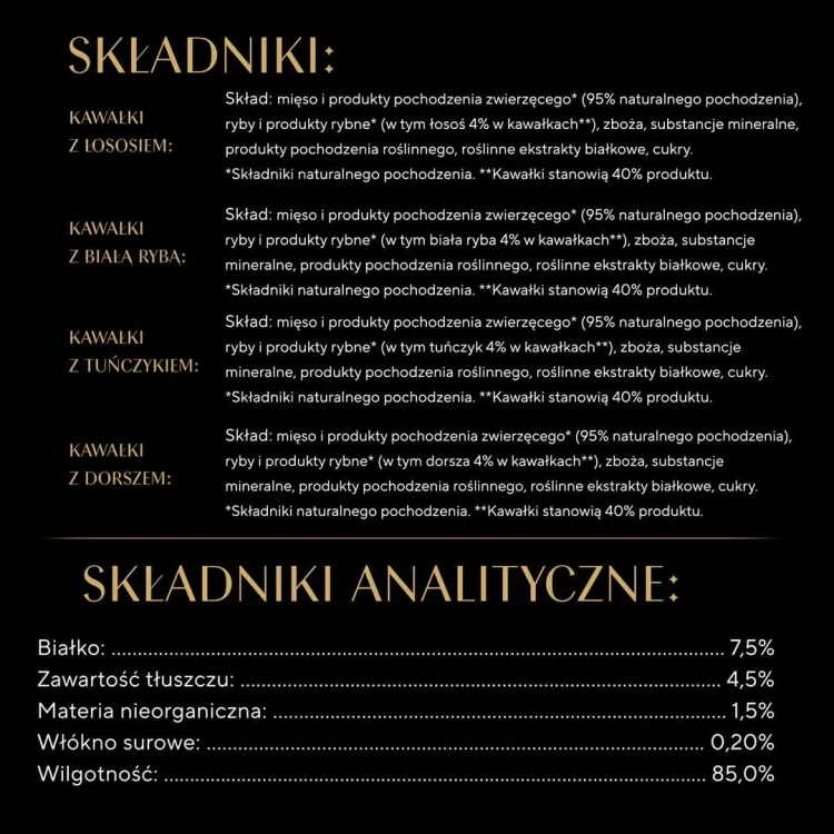 SHEBA Sauce Collection Mix Smaków rybnych w sosie - Mokra karma dla kota - 40x85g