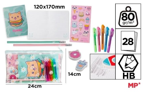 Zestaw do pisania kotek jedzonko