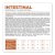 VetExpert Veterinary Diet Intestinal cat 2kg