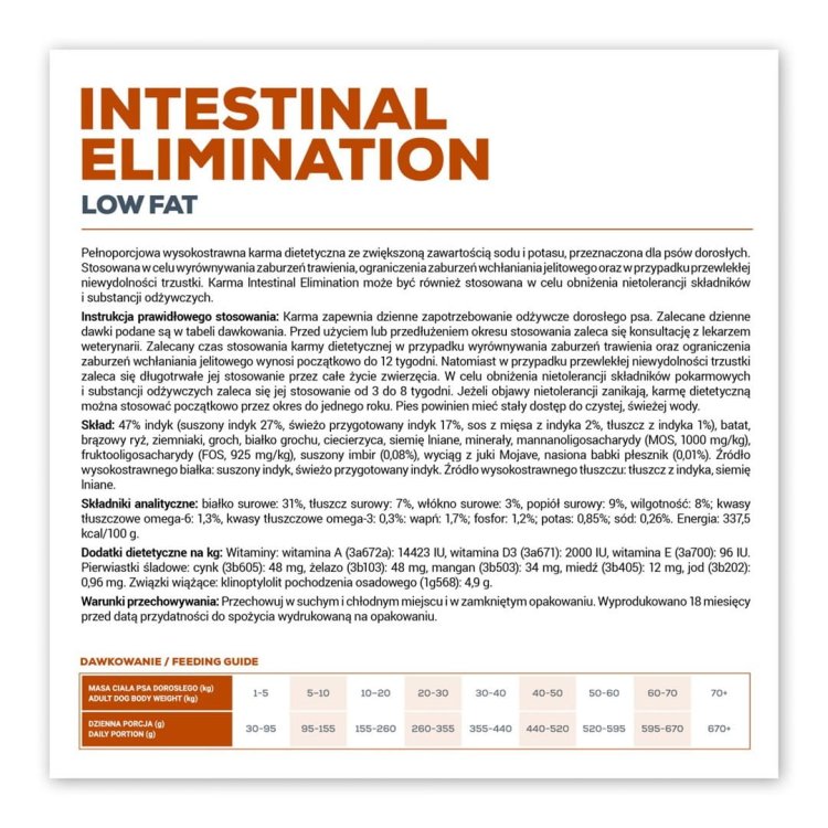 VetExpert Veterinary Diet Intestinal elimination 2kg