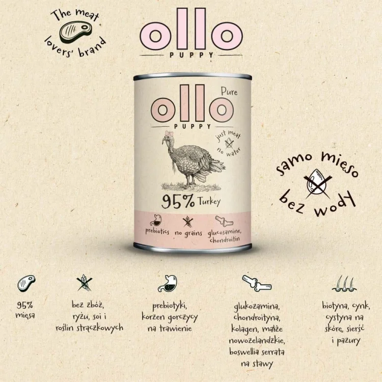 Ollo Puppy Pure Indyk 400g
