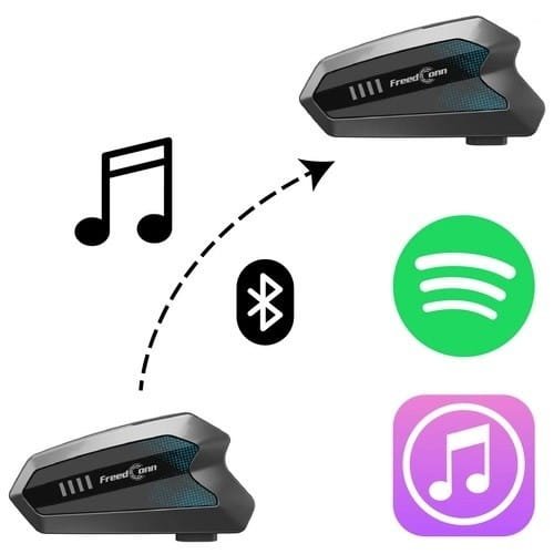 Interkom motocyklowy FreedConn HERO V2 EU