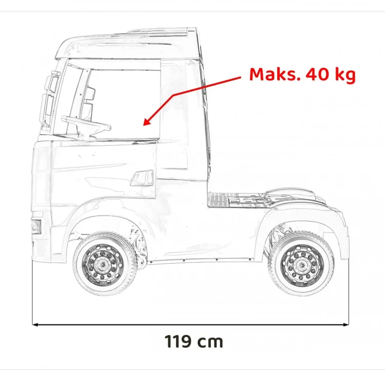 Pojazd Scania R-SERIE Biały