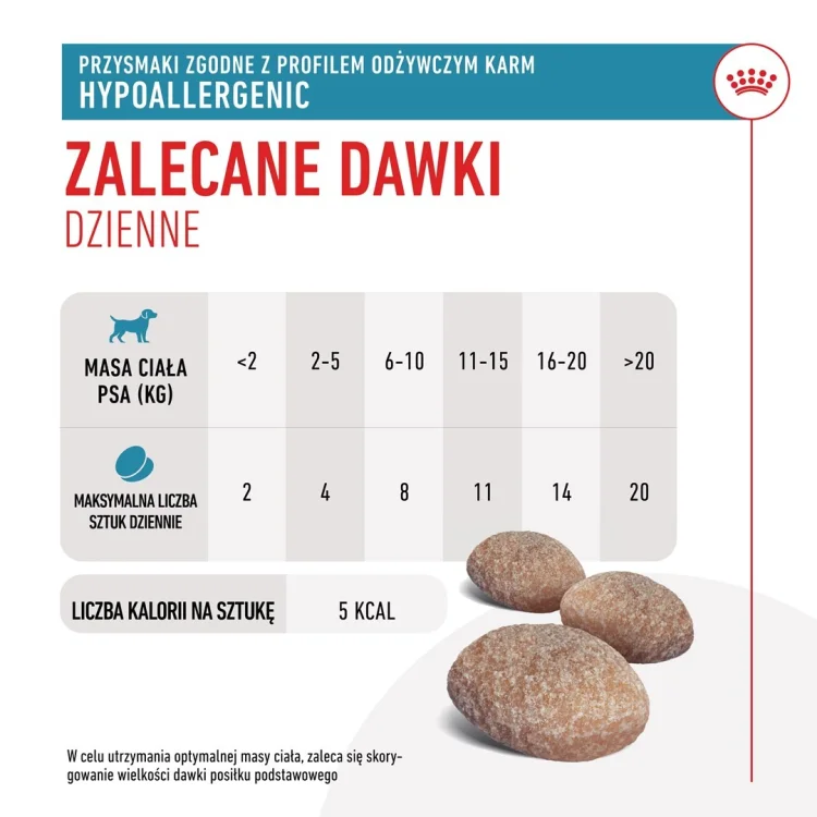 ROYAL CANIN VHN Dog Hypo Treats 230 g