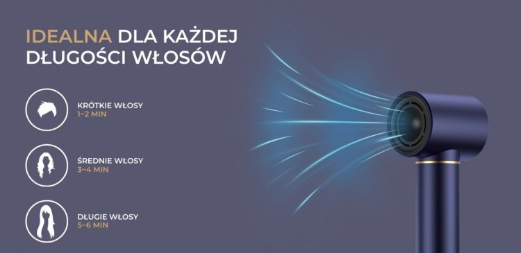 Suszarka do włosów Havit HD634-EU (niebieski)