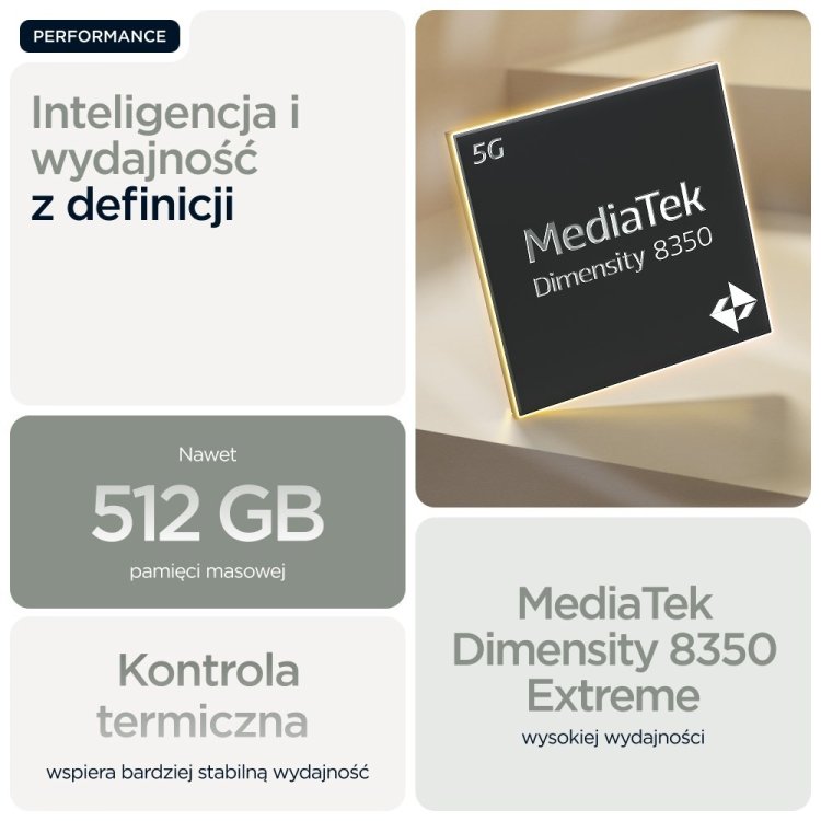 Motorola Edge 60 Pro 5G 12/512GB Shadow