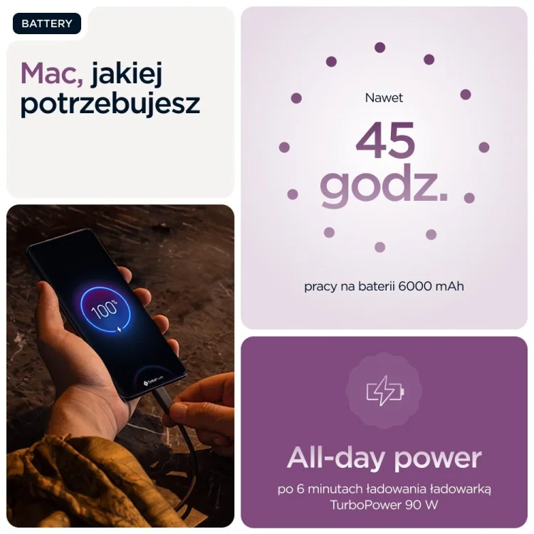 Motorola Edge 60 Pro 5G 12/512GB Sparkling Grape