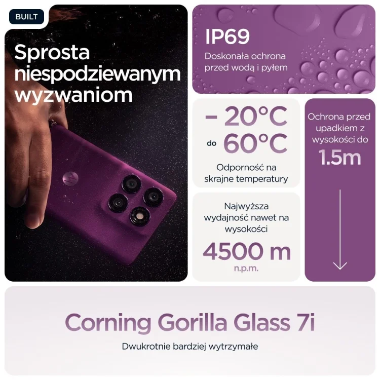 Motorola Edge 60 Pro 5G 12/512GB Sparkling Grape