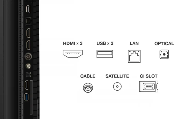 Telewizor 65" TCL 65P7K QLED UHD 4K Google TV