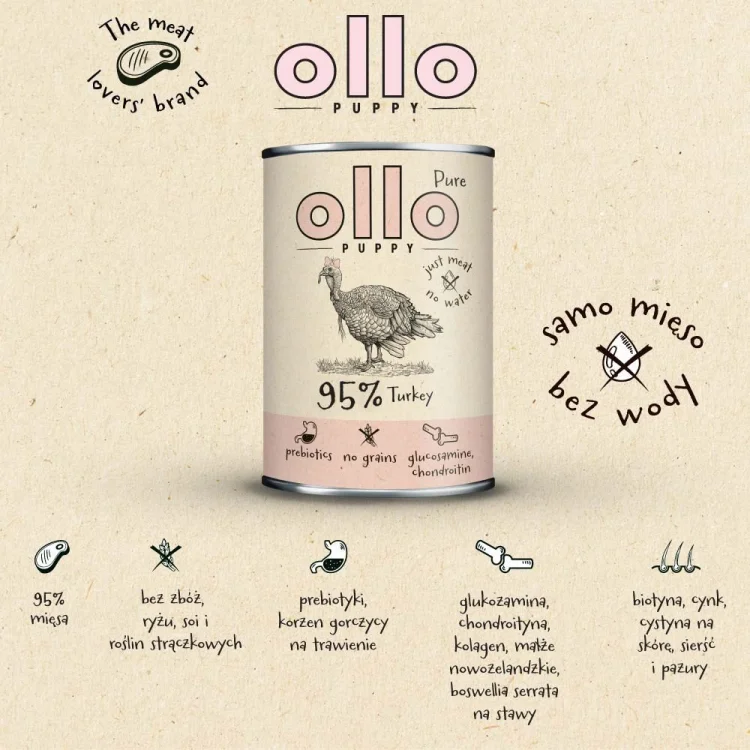 Ollo Puppy Pure Indyk 850g