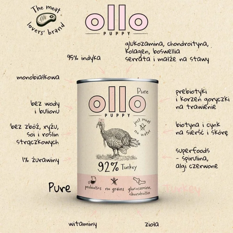 Ollo Puppy Pure Indyk 850g