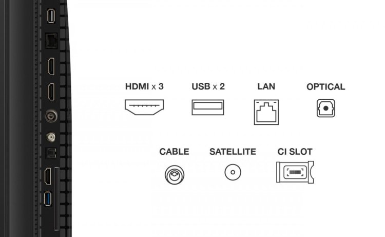 Telewizor 55" TCL 55P7K