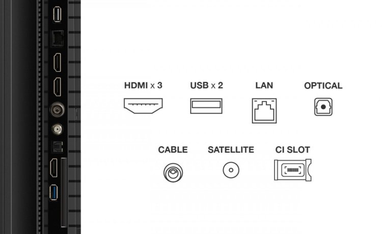 Telewizor 75" TCL 75P79K