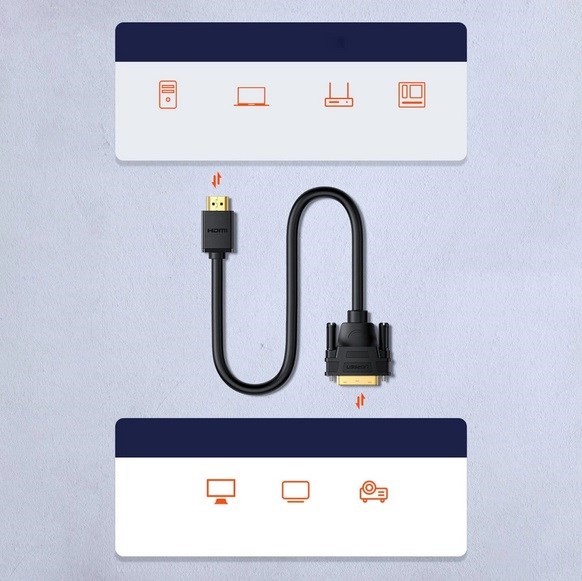 Ugreen kabel HD106 DVI 24+1 pin/HDMI FHD 60Hz 1.5m (czarny)