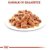 Royal Canin FHN Kitten Instinctive w sosie - mokra karma dla kociąt - 12x85g