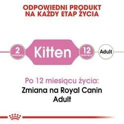 Royal Canin FHN Kitten Instinctive w sosie - mokra karma dla kociąt - 12x85g