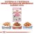 Royal Canin FHN Kitten Instinctive w sosie - mokra karma dla kociąt - 12x85g