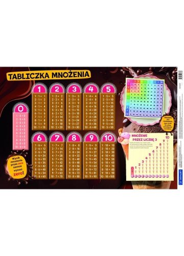 Podkładka na Biurko - Słodka tabliczka mnożenia