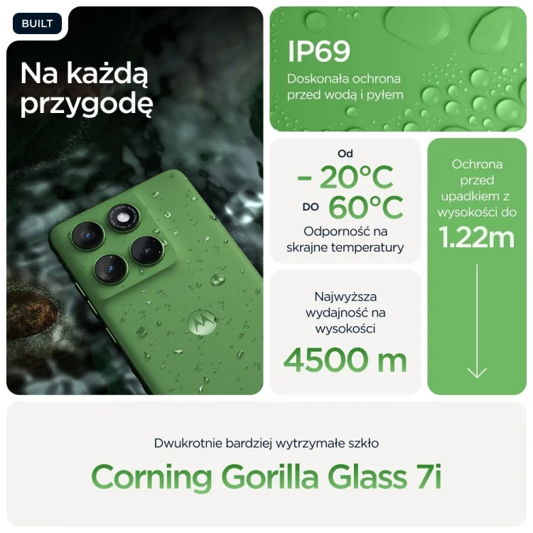 Motorola Edge 60 5G 12/256GB Shamrock