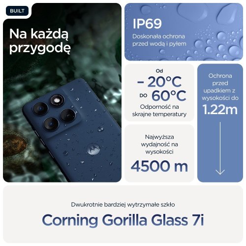 Motorola Edge 60 5G 12/256GB Gibraltar Sea