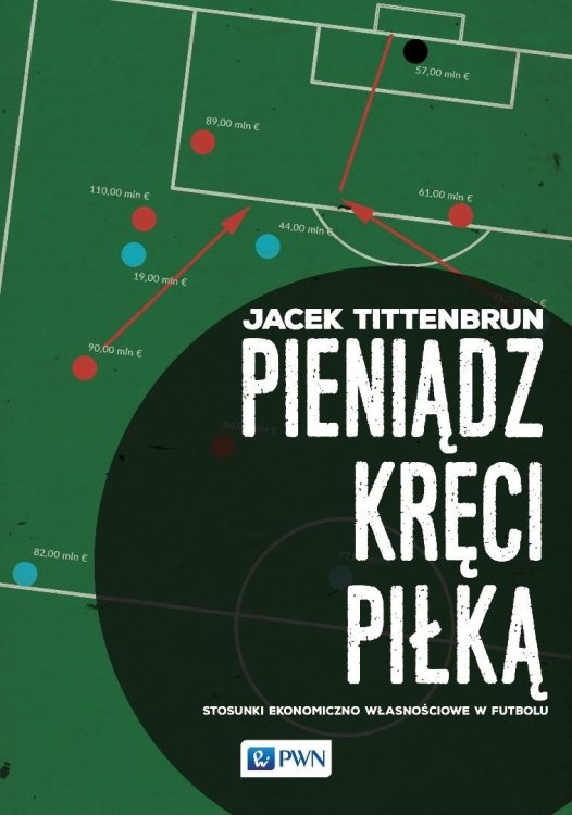 Pieniądz kręci piłką. Stosunki ekonomiczno...