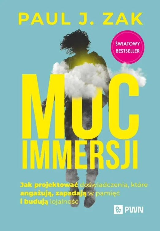 Moc immersji