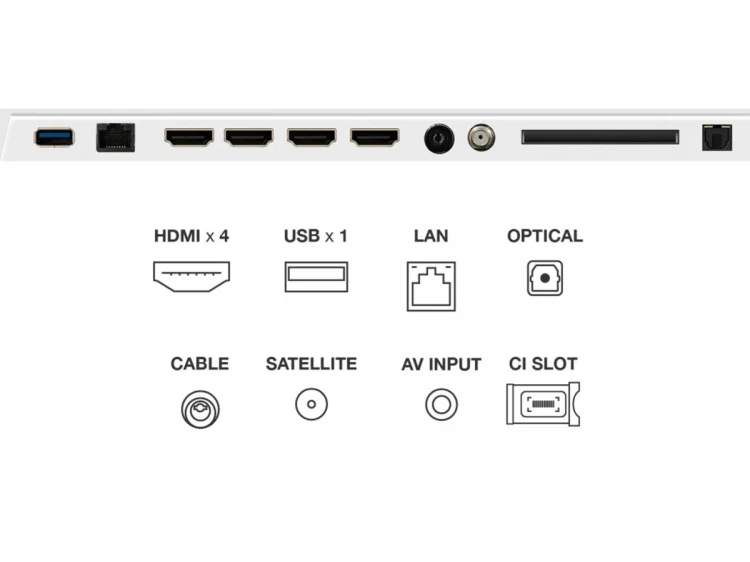 Telewizor TCL 50V5C QLED 50'' 4K Ultra HD 144Hz Google TV Dolby Atmos Biały