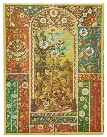 Notatnik linia Viennese Fruit mini