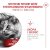 ROYAL CANIN FHN Cat Ageing 11+ 4kg
