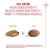 ROYAL CANIN FHN Cat Ageing 15+ 2kg