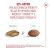 ROYAL CANIN FHN Cat Ageing 11+ 2kg