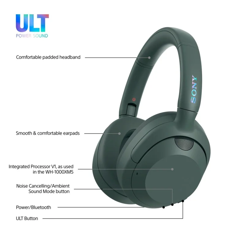 Słuchawki SONY  WH-ULT900NH szaro-zielone