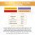 PURINA GOURMET GOLD Savoury Cake Mix Smaków 48x85g