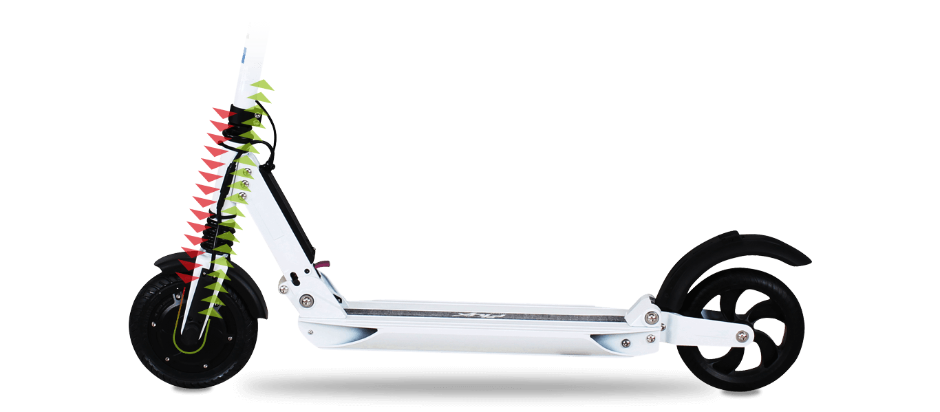 eFlux LITE ONE